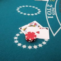 The Fundamentals of Poker The Order of Poker Hands and Its Value